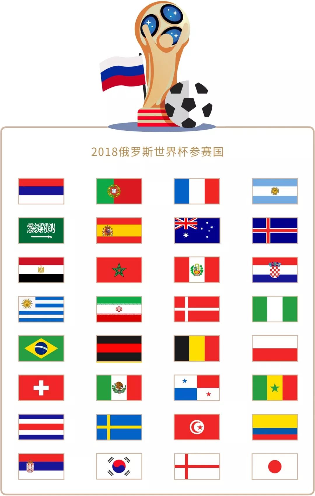 也展现了年